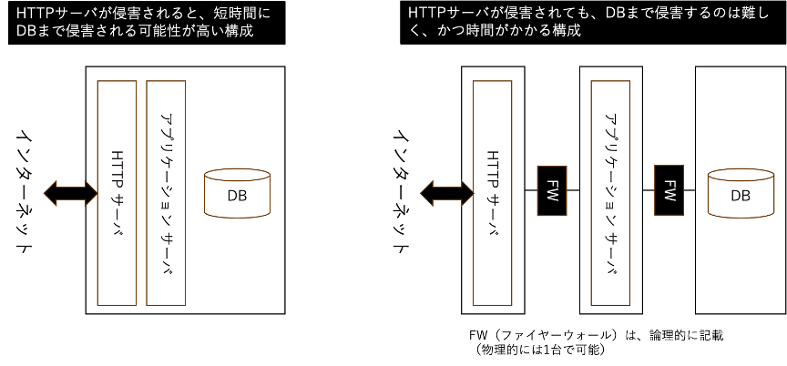 tk202608_zu