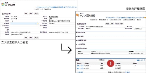 立入検査結果の登録