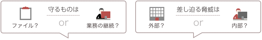 守るものはファイル？リスク？差し迫る脅威は外部？内部？