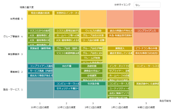 Amazon.co.jp: 決断力にみるリスクマネジメント (シリーズ