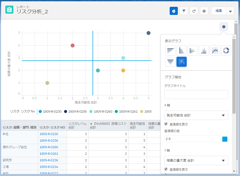 分析画面イメージ