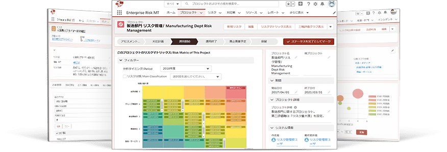 Enterprise Risk MT（ERMT）