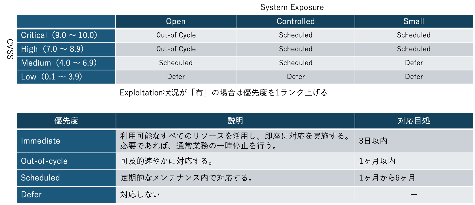 tk202607_zu