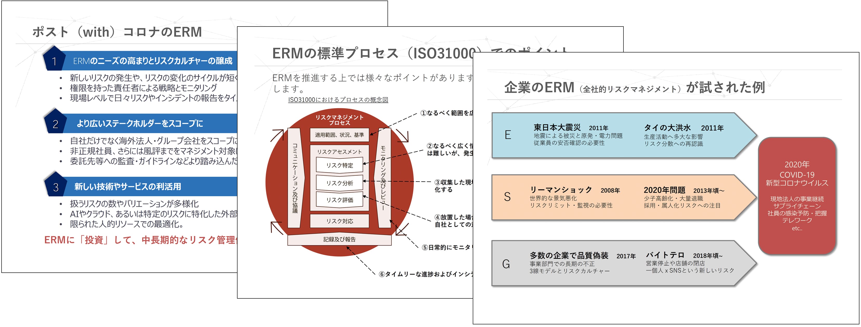 NewNormal時代の企業における全社的リスクマネジメント