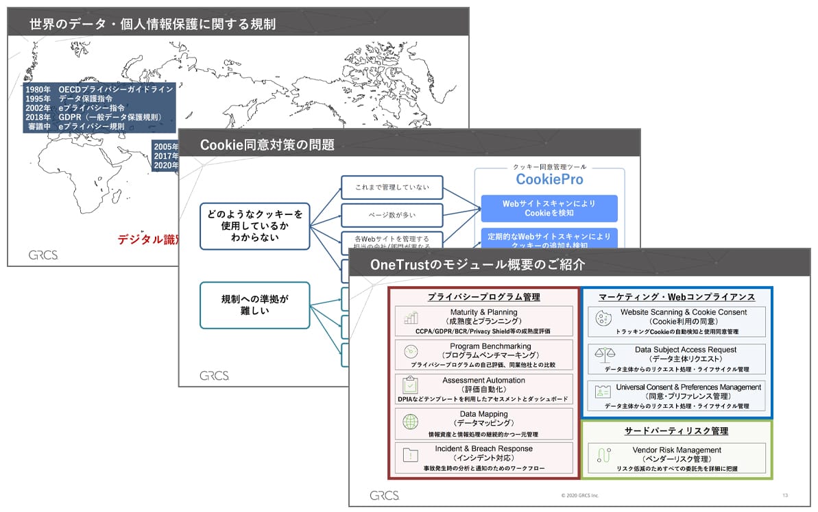 今求められるデータプライバシー管理
「海外先進企業が導入するCookie同意管理ツールのご紹介」