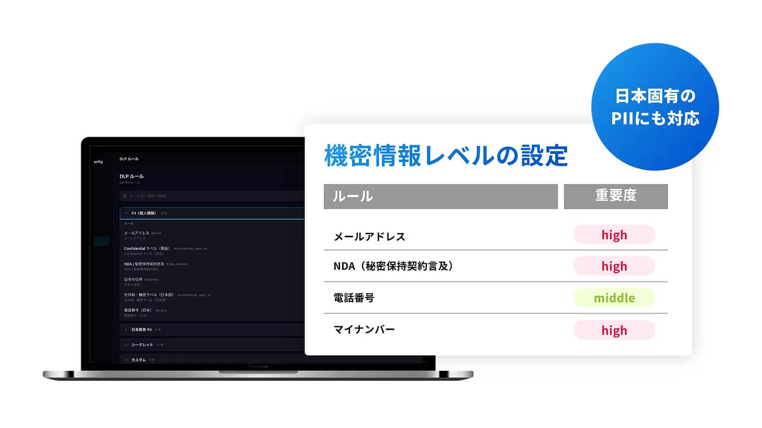 リスクのある操作を防ぐ