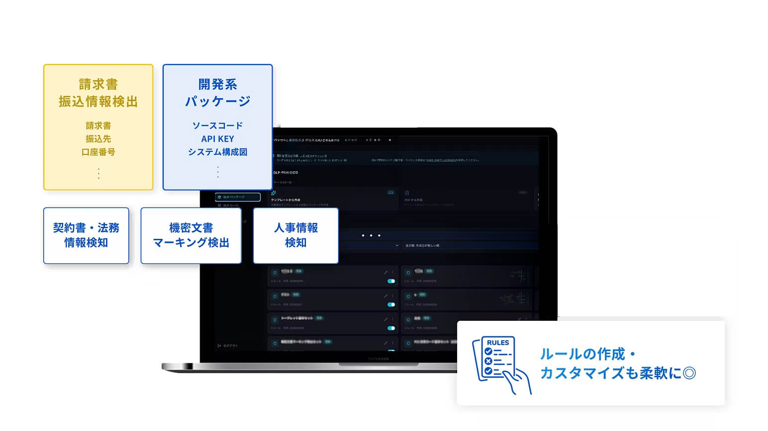 証跡を残し説明責任を果たす