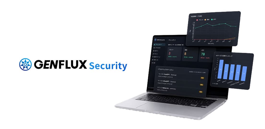 GENFLUX Security