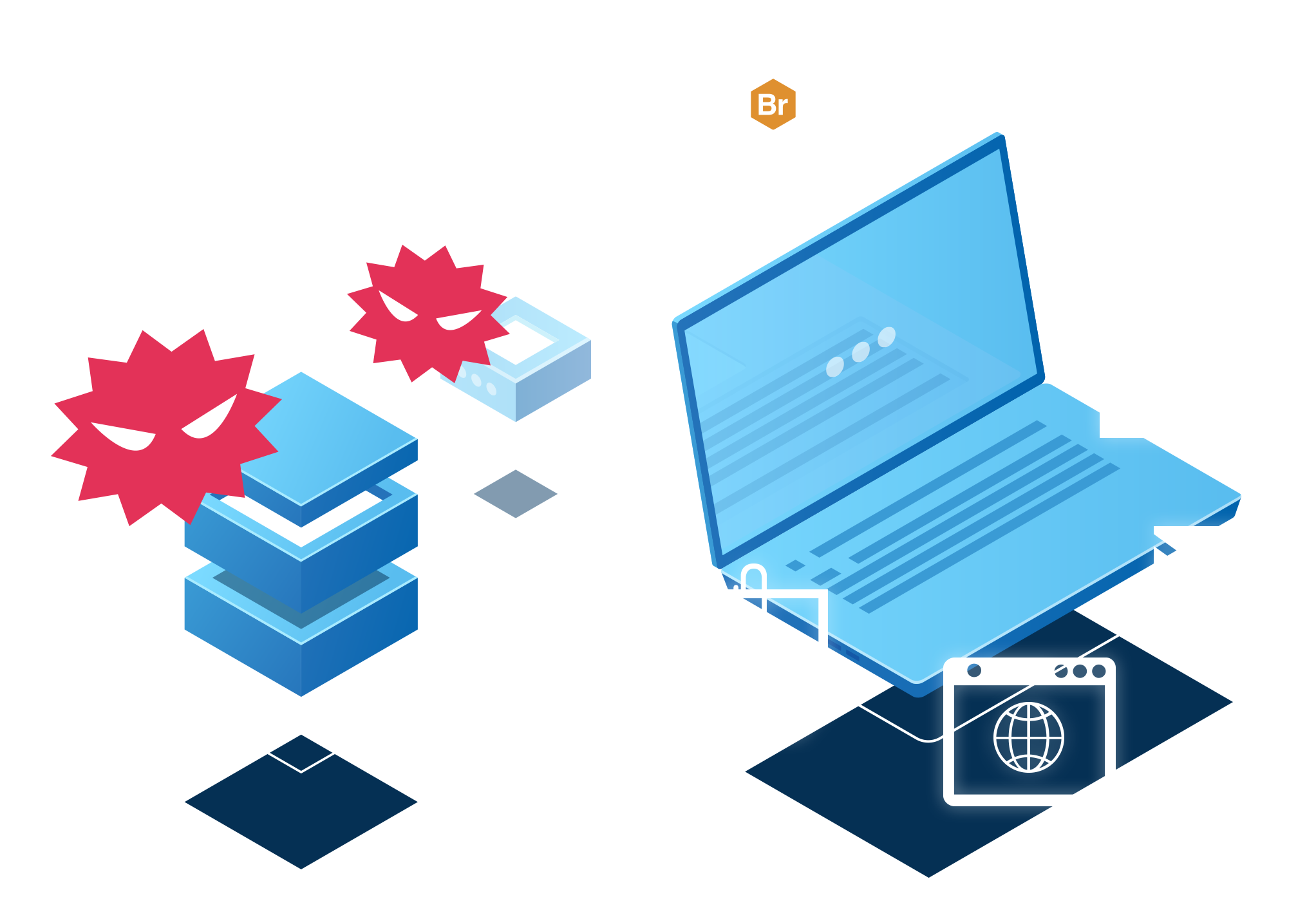 HP Sure Click Enterprise powered by Bromium