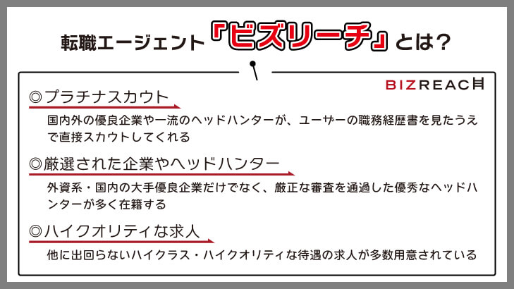 転職エージェント「ビズリーチ」とは？基本情報を解説