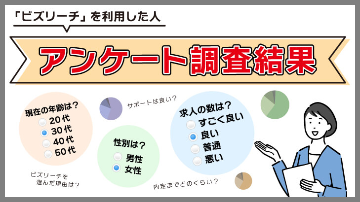 【アンケート調査結果】ビズリーチを実際に利用した人の評判は？