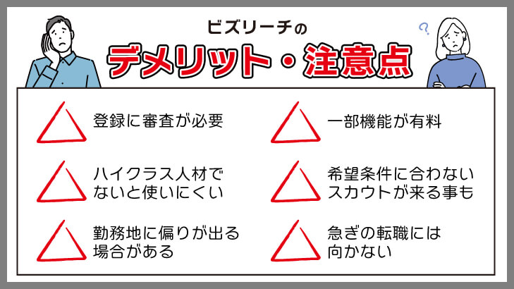 ビズリーチのデメリット・注意点