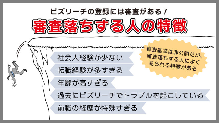 ビズリーチの登録には審査がある！審査落ちする人の特徴