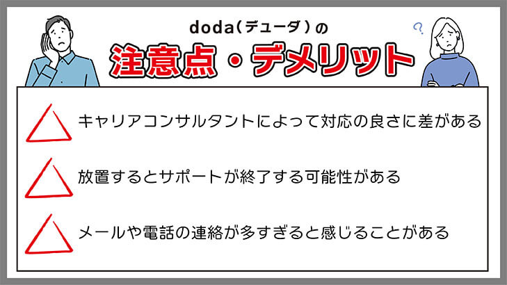 doda（デューダ）の注意点・デメリッ
