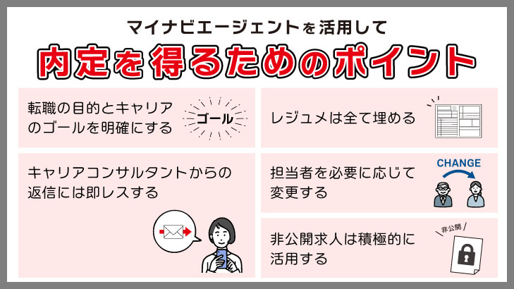 マイナビエージェントを活用して内定を得るためのポイント