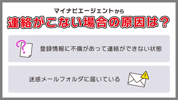 マイナビエージェントからの連絡がこない場合の原因は？