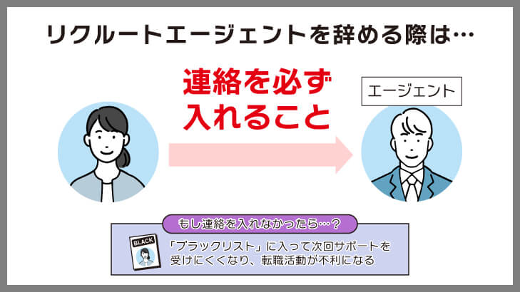 リクルートエージェントを辞めたい人は連絡を必ず入れることが重要