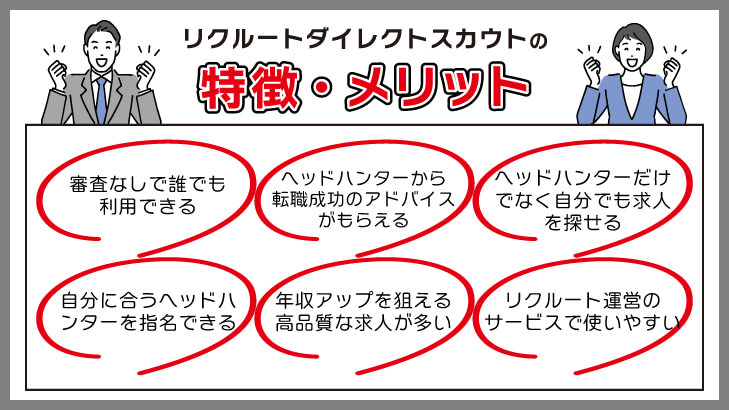 リクルートダイレクトスカウトの特徴とメリット