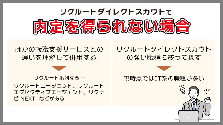 リクルートダイレクトスカウトで内定を得られない場合の対処法