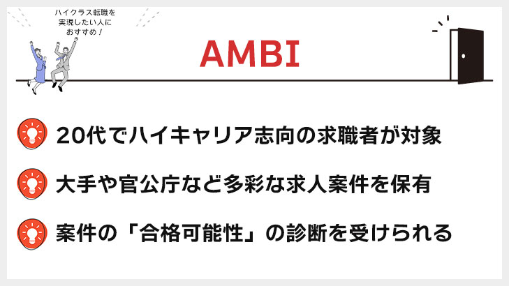 第二新卒 AMBI