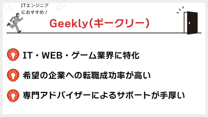 Geekly(ギークリー）