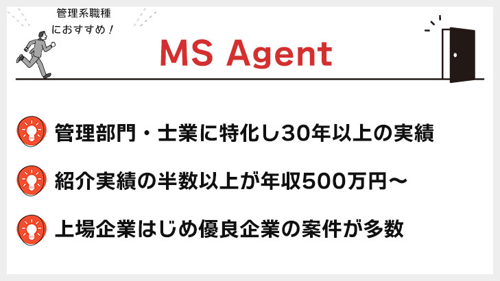 MS Agent