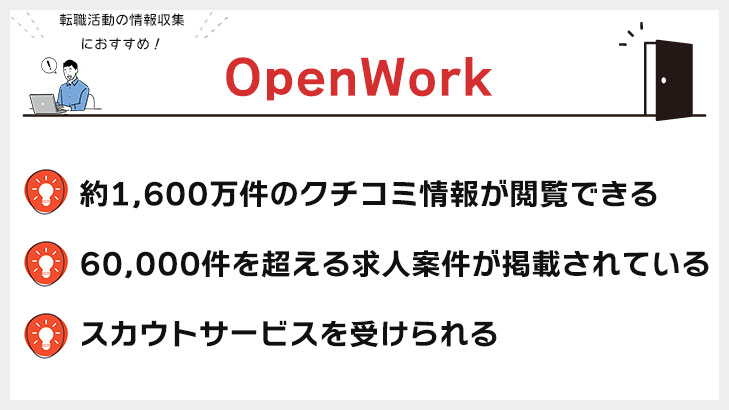 OpenWork(オープンワーク)