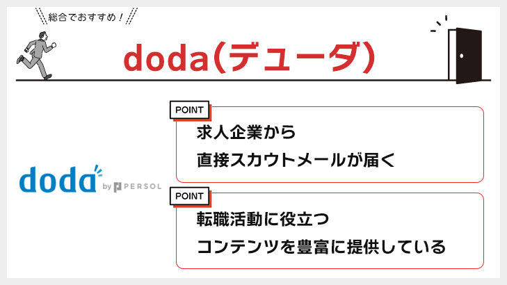 doda(デューダ)